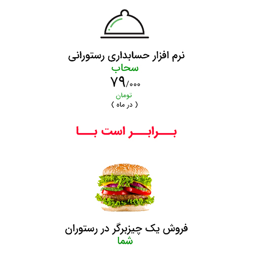 قیمت نرم افزار حسابداری رستورانی قیمت نرم افزار حسابداری رستورانی
